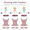 Momcozy Porte-bébé ergonomique, confortable et léger pour bébés de 3 à 20 kg - Motif étoilé image 1