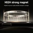 HOCO Magnetic Series Airbag Protective Phone Case - iPhone15 Pro Max - Transparent image 2