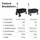 ochama Collapsible Compact Camping Wagon 127L Black, 200kg Load Capacity, 250L Stackable Capacity, Dual Brake 360° Swivel Wheels, Space-Saving Storage, Heavy-Duty Spray-Painted Steel Tubes, Perfect for Camping, Picnics, Vending, Shopping, Grocery Runs & Moving image 7