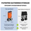 ochama Collapsible Compact Camping Wagon 127L Black, 200kg Load Capacity, 250L Stackable Capacity, Dual Brake 360° Swivel Wheels, Space-Saving Storage, Heavy-Duty Spray-Painted Steel Tubes, Perfect for Camping, Picnics, Vending, Shopping, Grocery Runs & Moving image 2