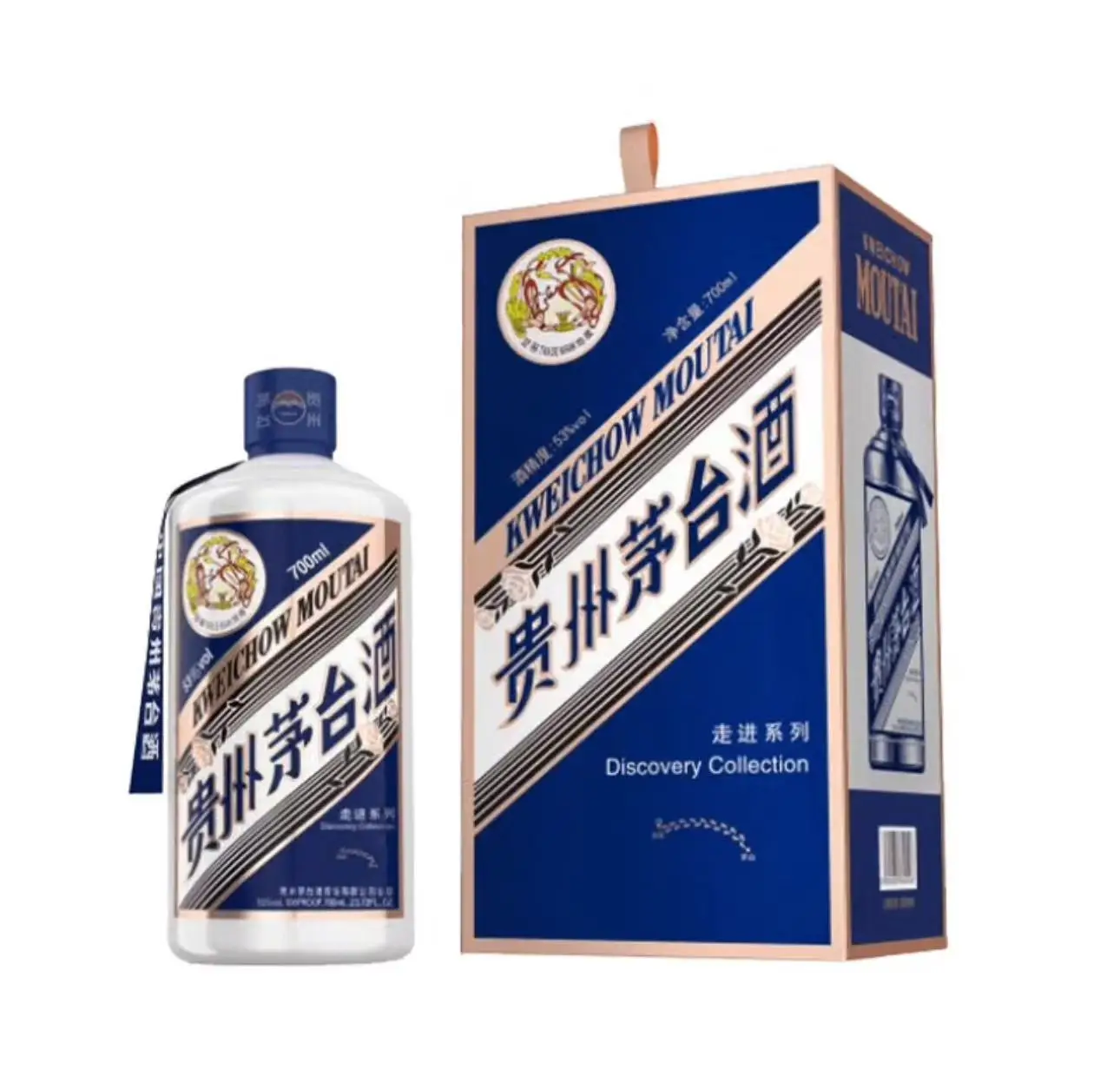 Kweichow Moutai 