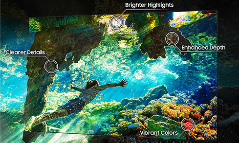 Dank Deep-Learning-Algorithmen analysiert der TV Standard-SDR-Inhalte und optimiert sie annähernd auf HDR-ähnliche Qualität.