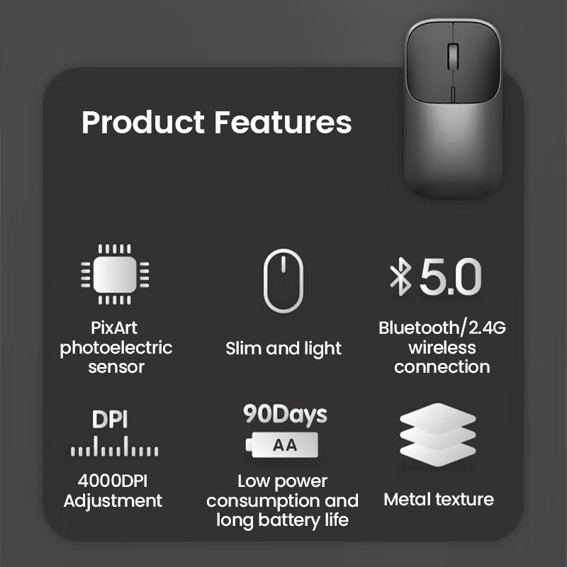 ochama Bluetooth Wireless Mouse – Compact & Portable – 18-Month Battery –  Windows, macOS, ChromeOS