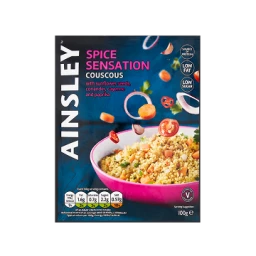 Pulses in popular categories