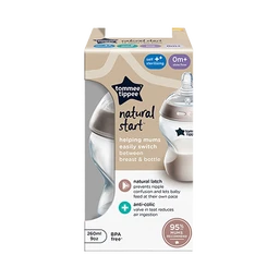 Borstvoeding & Voeden