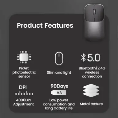 Ochama Bluetooth Wireless Mouse – Compact & Portable – 18-Month Battery –  Windows, macOS, ChromeOS