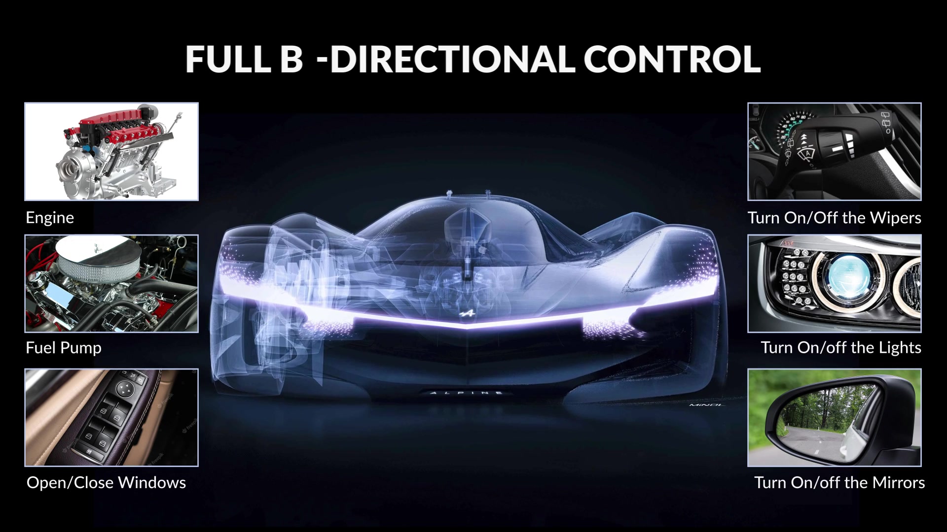 LAUNCH X431 PRO ELITE 8 inch Car Diagnostic Tools Auto OBD OBD2 Scanner All System CAN FD/DOIP Active Test 31 Reset ECU Coding image 0