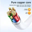 HOCO X83 60W USB-C to USB-C Charging Cable - 1M - White image 6