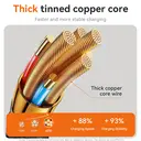 HOCO U138 All-in-one Cable - USB-C/ Lightning to USB-C with Cigarette Lighter - Grey image 7