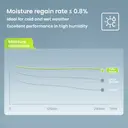 ochama [Anti-Static] Fleece Cardigan Polar Fleece Jacket Outdoor Men and Women Same Style Dark Gray 2XL image 5