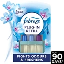 Febreze 3Volution Air Freshener Plug In, Refill, Spring Awakening, 3 per Pack image 4