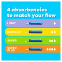 Tampax Compak Regular Tampons With Applicator 18 Sticks image 6