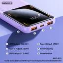 REMAX Cynlle Series 20000mAh USB-C Power Bank- White image 2