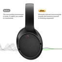 ACEFAST H6 Foldable Noise Cancellation Wireless Headphones - White image 4