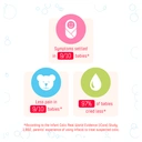 Infacol Simeticone Effective Colic Relief 55ml image 7