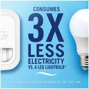 Febreze 3Volution Air Freshener Plug In, Refill, Spring Awakening, 3 per Pack image 8