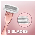 Wilkinson Sword Intuition Complete Women's Razor image 4