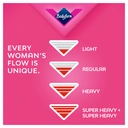 Bodyform Cour-V Ultra Normal Sanitary Towels Wings 24 Pads image 1