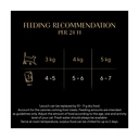 Sheba Fresh & Fine Adult Wet Cat Food Fish In Gravy 15 x 50g Pouches image 6