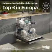 Küchengeräte