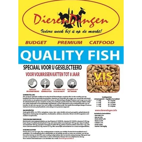 Merkloos Budget Premium Kattenvoer Vis 15 kg