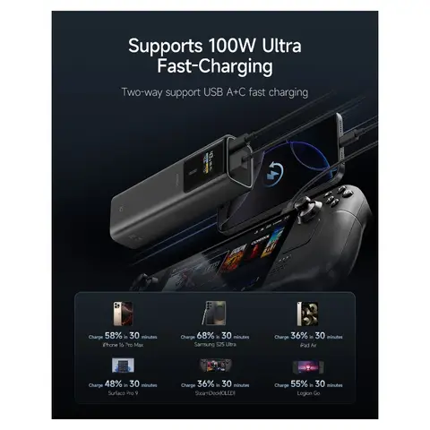 CUKTECH 100W Power Bank, 10000mAh Draagbare USB-C Oplader met Slimme TFT-Display voor iPhone 16/15 Serie PB100P Kleur: Zwart