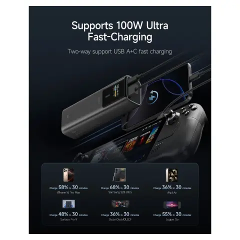 CUKTECH 100W Power Bank, 10000mAh Portable USB C Charger with Smart TFT Display for iPhone 16/15 Series PB100P Color: Black
