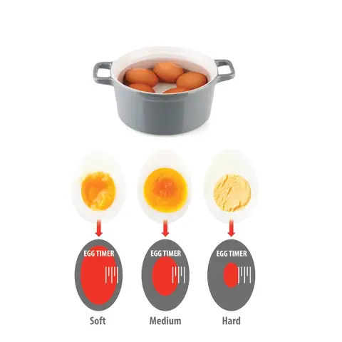 Minuteur de Cuisine pour Œufs